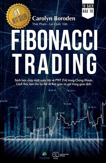 Fibonacci Trading