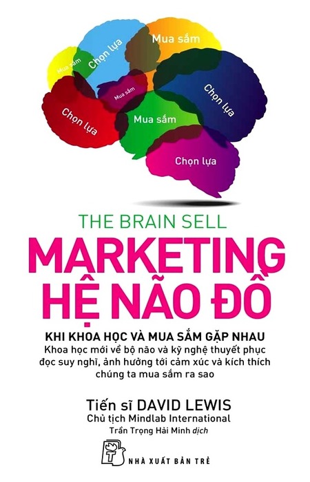Marketing Hệ Não Đồ
