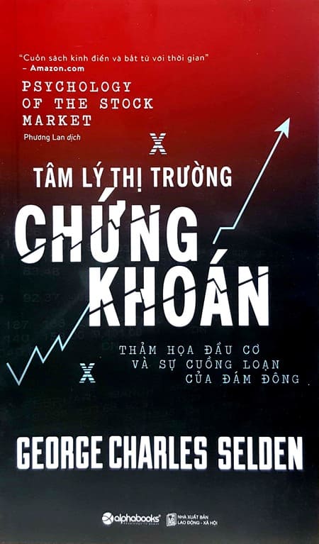 Tâm Lý Thị Trường Chứng Khoán