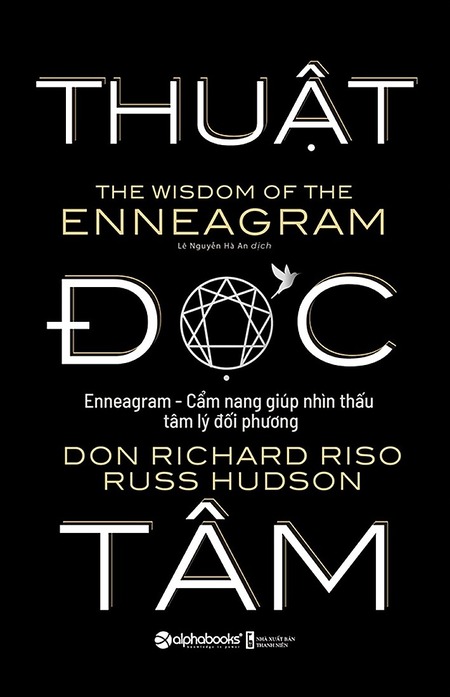 Thuật Đọc Tâm - Cẩm Nang Nhìn Thấu Tâm Lý Đối Phương